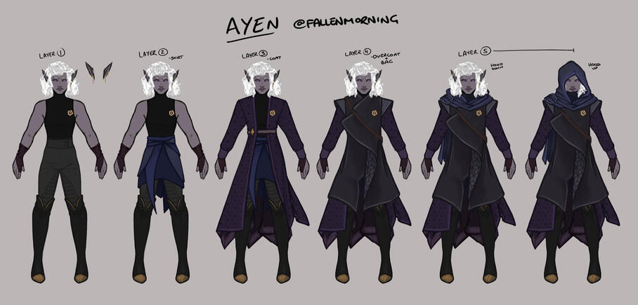 OC: Ayen - Outfit Design OC: Ayen - Outfit Design